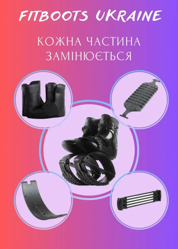 FitBoots