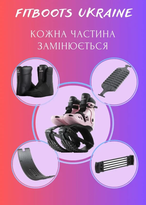 FitBoots