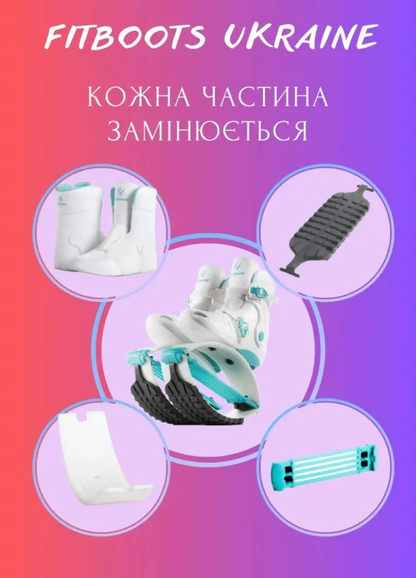 FitBoots